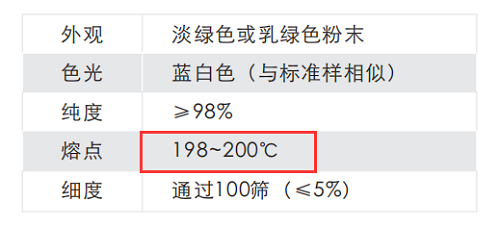 添加增白劑后，塑料反而發(fā)黑發(fā)烏？原因竟是……